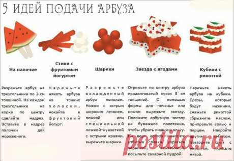 Николай Дымов