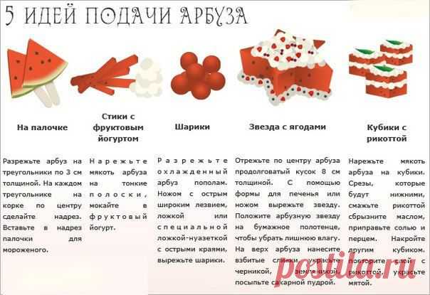 Николай Дымов