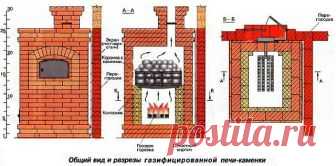 Печка для дома из кирпича 
 
Известно, что кирпичные печки являются отличным вариантом не только для жилого домостроения, но и для отопления промышленных и хозяйственных помещений. Кроме того, такие конструкции часто устанавливают в заведениях общественного питания, делая из них полноценные устройства мангала, барбекю или шашлычной с местом для казана. Если говорить об обустройстве тепловой системы для дома, то в таком случае обязательно важно брать в учет показатели тепло...