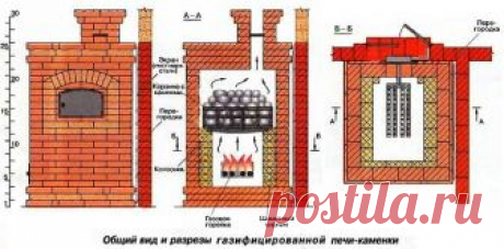 Печка для дома из кирпича 
 
Известно, что кирпичные печки являются отличным вариантом не только для жилого домостроения, но и для отопления промышленных и хозяйственных помещений. Кроме того, такие конструкции часто устанавливают в заведениях общественного питания, делая из них полноценные устройства мангала, барбекю или шашлычной с местом для казана. Если говорить об обустройстве тепловой системы для дома, то в таком случае обязательно важно брать в учет показатели тепло...