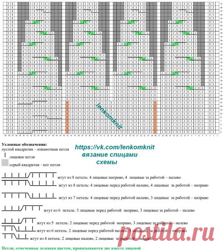 Новые вязаные топы, безрукавки и прочее (подборка № 1 за апрель со схемами) | Вязание спицами LenkomKnit | Дзен