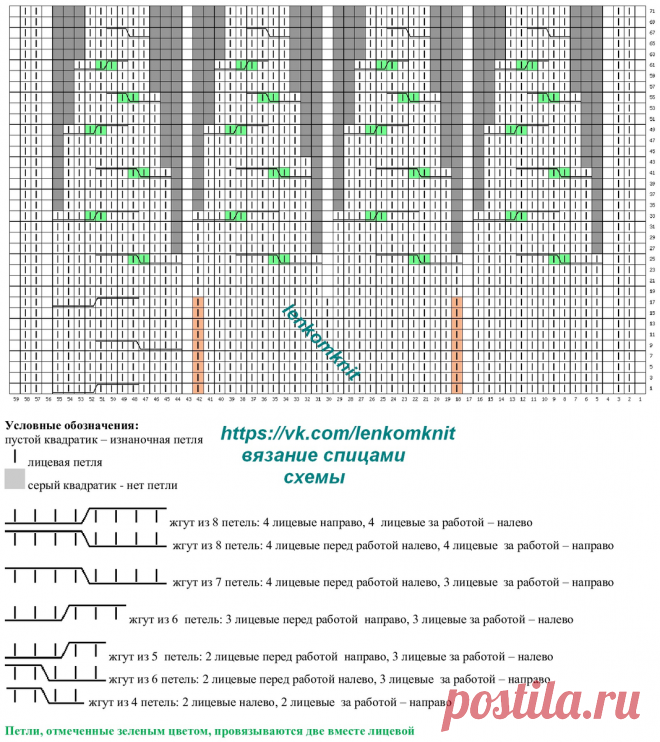 Новые вязаные топы, безрукавки и прочее (подборка № 1 за апрель со схемами) | Вязание спицами LenkomKnit | Дзен
