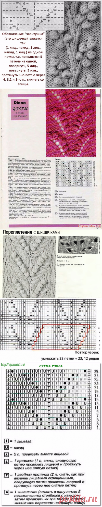 платье