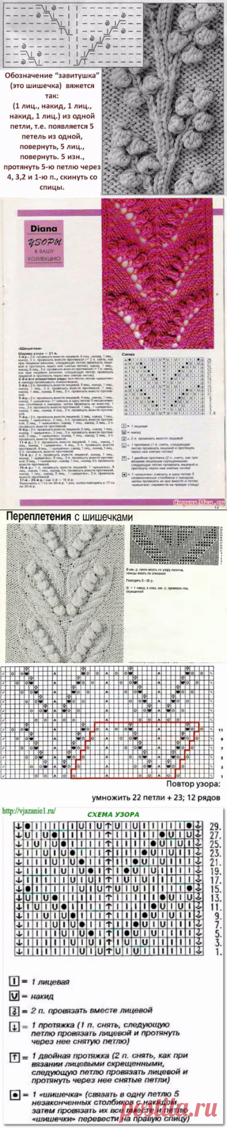 платье