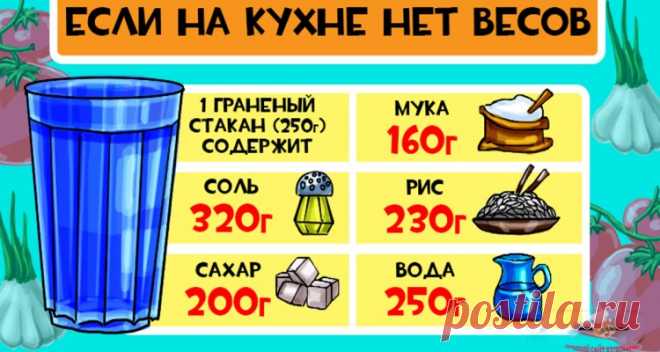 Кулинарные хитрости. Кулинарные хитрости это очень здорово.