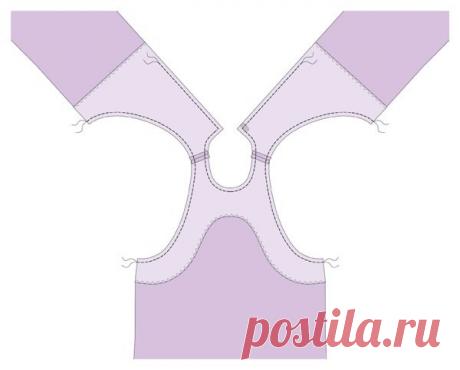 Как аккуратно обработать горловину и пройму с помощью единой обтачки (adsbygoogle = window.adsbygoogle ||