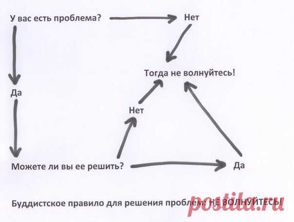 5 полезных советов