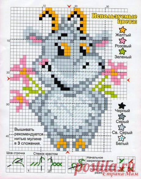 2015 год козы | Вышивка крестом