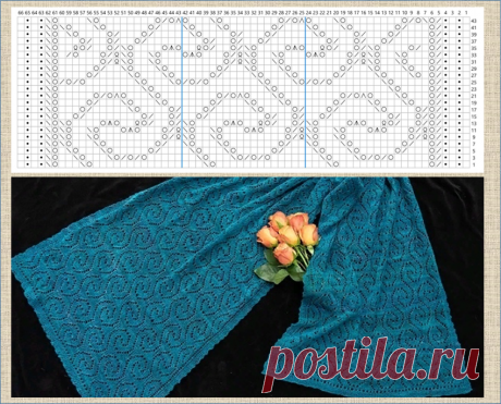 Палантин на любой вкус - от ажура до жаккарда - 20 моделей с подборкой схем - вязание спицами | МНЕ ИНТЕРЕСНО | Яндекс Дзен