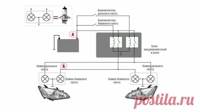 Почему тускнеют фары и как быстро вернуть им силу