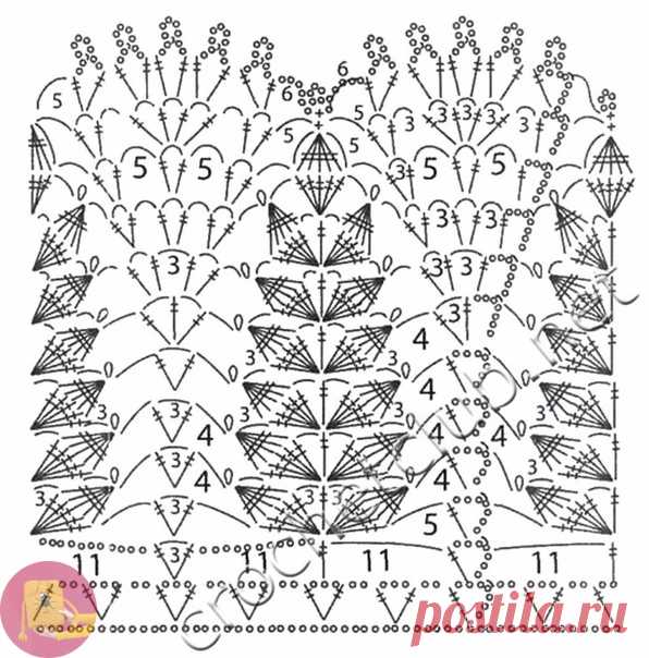 Варианты обработки края крючком — Сделай сам, идеи для творчества - DIY Ideas