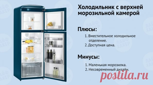 Как выбрать хороший холодильник без навязчивых советов консультанта - Лайфхакер