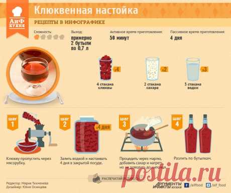 nastoyka.jpg (изображение «JPEG», 800 × 670 пикселов)