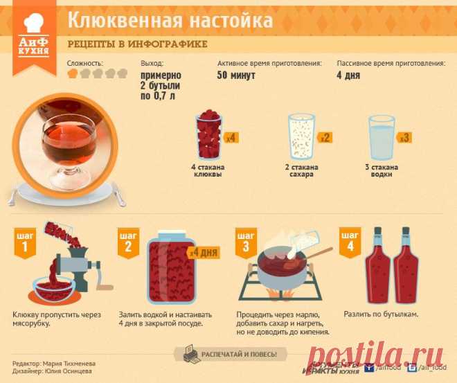 nastoyka.jpg (изображение «JPEG», 800 × 670 пикселов)