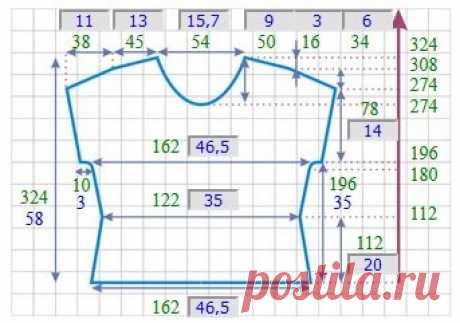 8 летних топов с цельновязаным коротким рукавом | Mnemosina вязание | Яндекс Дзен