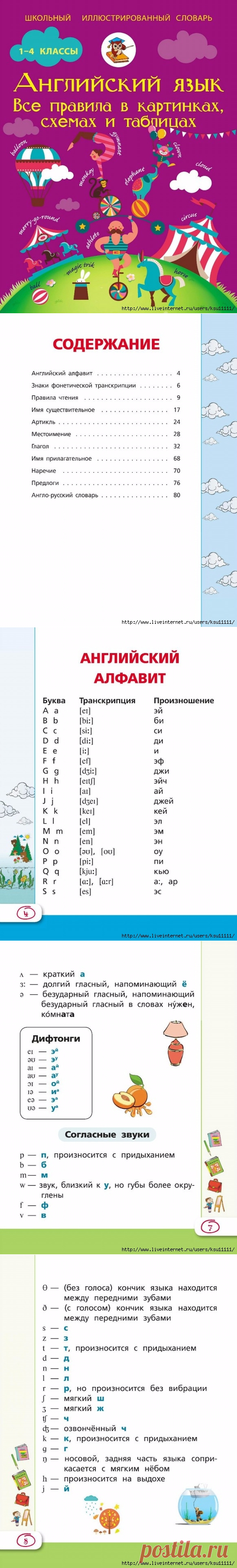 Английский язык 1-4 класс. Все правила в картинках, схемах и таблицах