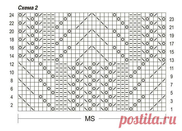 Подборка ажурных топов спицами. Топы спицами, схемы и подробное описание. Вязание спицами. | Вязание спицами. Рукоделие. | Дзен
