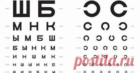 9 упражнений, которые способны восстановить твое зрение всего за 7 дней. - Важное