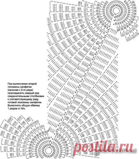 радуга в интерьере / Вязание крючком / Вязание крючком для начинающих