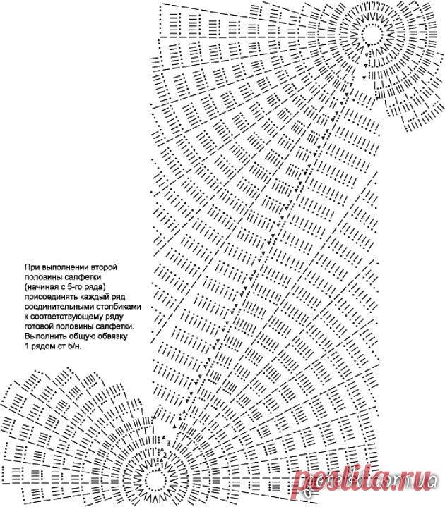 радуга в интерьере / Вязание крючком / Вязание крючком для начинающих