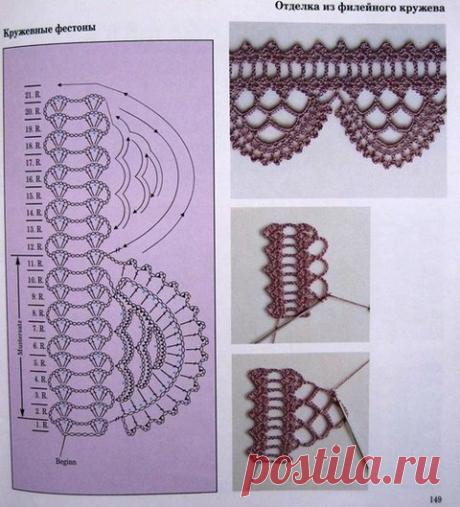 Очень красивая кайма крючком + схемы | razpetelka.ru
