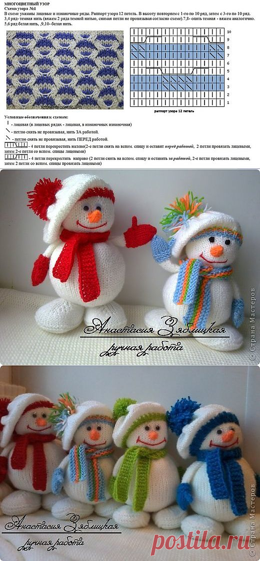 Дневник Светлана_Фат