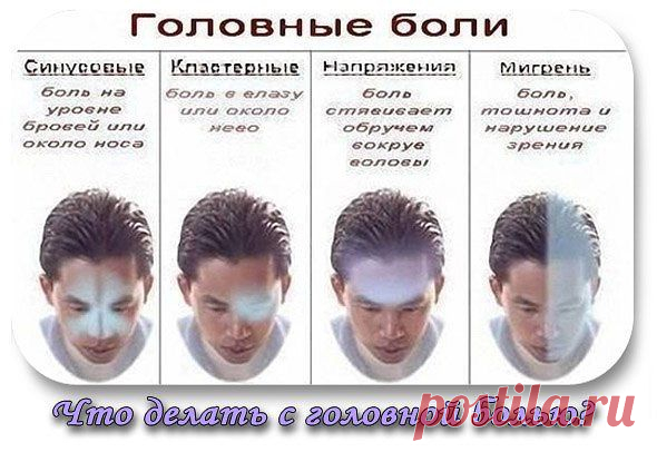 Что делать с головной болью?