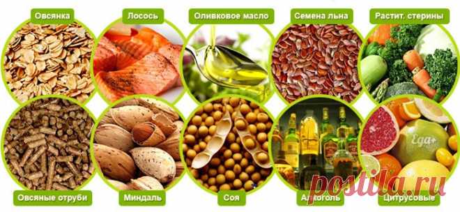 Холестериновая диета: основные принципы питания, меню и рецепты блюд Холестериновая диета – лучший способ защитить себя от серьезных заболеваний, которые могут возникнуть из-за приема в пищу множества вредных жиров. Как нормализовать уровень стерина с помощью специального диетического питания?