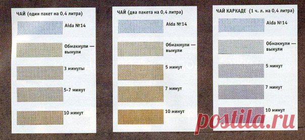 окрашивание канвы чаем