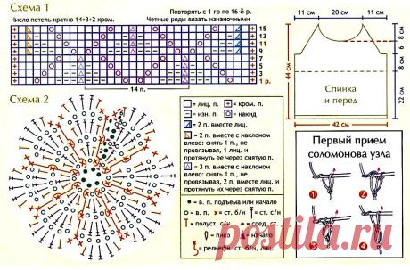 Вязаные спицами летние топы