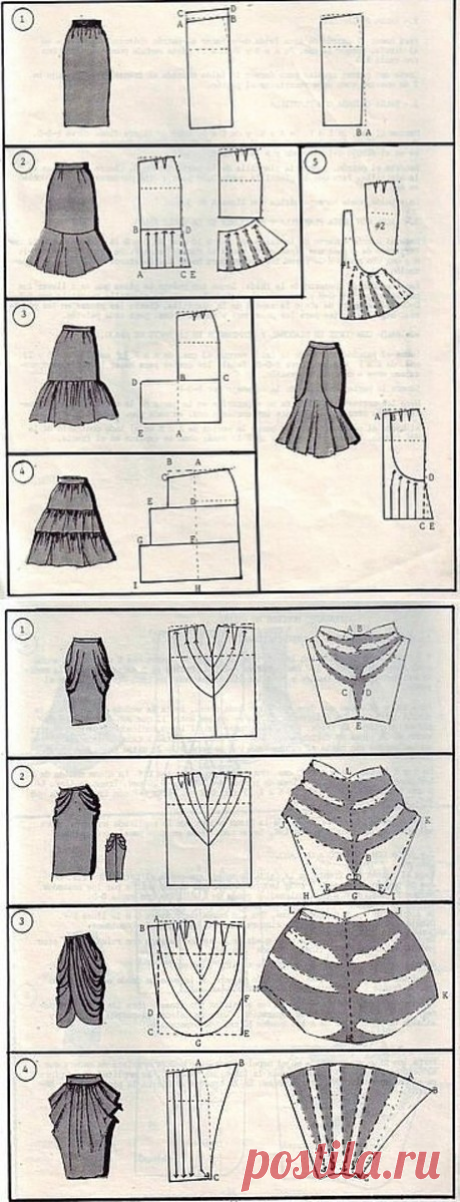 37 способов сшить юбку