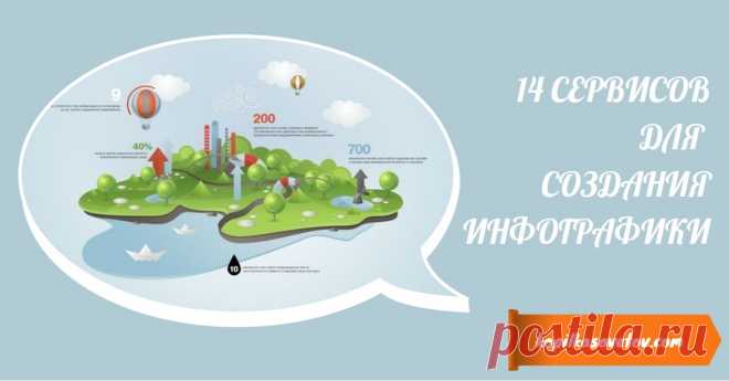 14 СЕРВИСОВ ДЛЯ СОЗДАНИЯ ИНФОГРАФИКИ — Medium