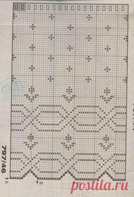 Il mondo di Patty-Crochet