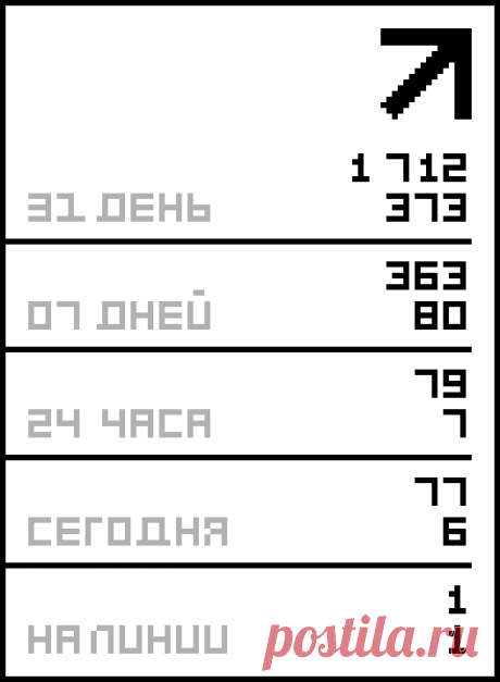 Туника.