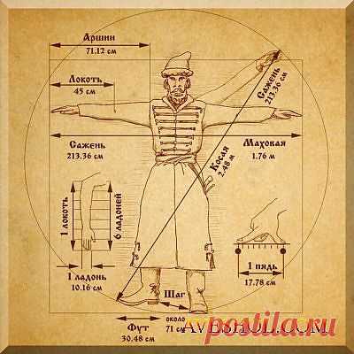 Косая сажень-что это? » ШКОЛА ПЛЮС