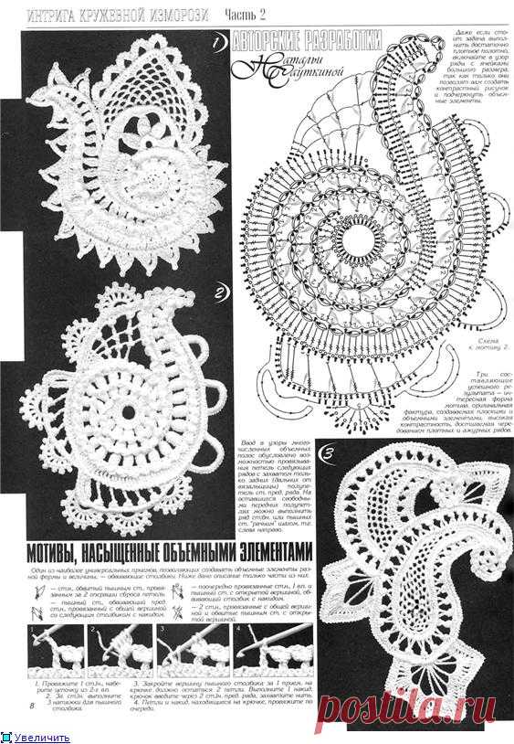Free form. | Записи в рубрике Free form. | Дневник NAT-White