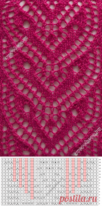 ажурная полоса глаз тигра | каталог вязаных спицами узоров