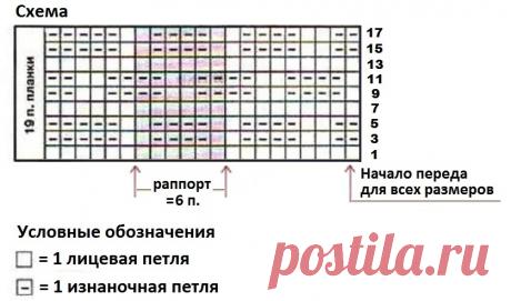 Фото группы - 20277 фото. Сообщество Вязание с интернет-магазином пряжи "Голубушка" - группы Мой Мир.