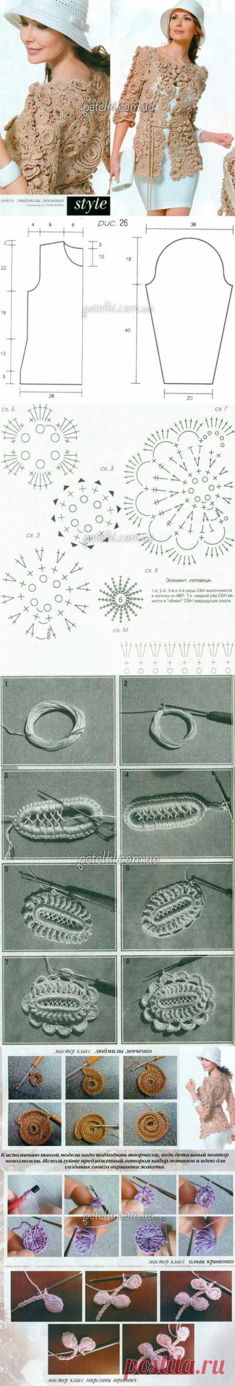Красивый жакет в технике ирландского кружева. Описание, схемы вязания .
