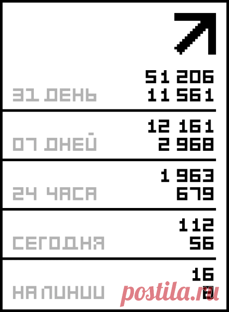 Молитва матери о детях своих.