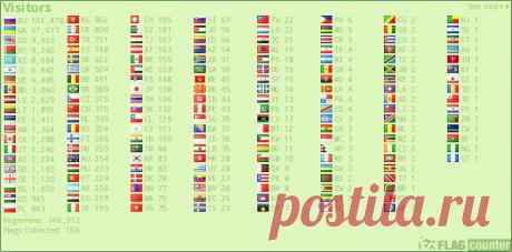 Волшебные пряности