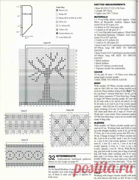 Архив - VK 1998 Winter /Vоgue Кnitting English/