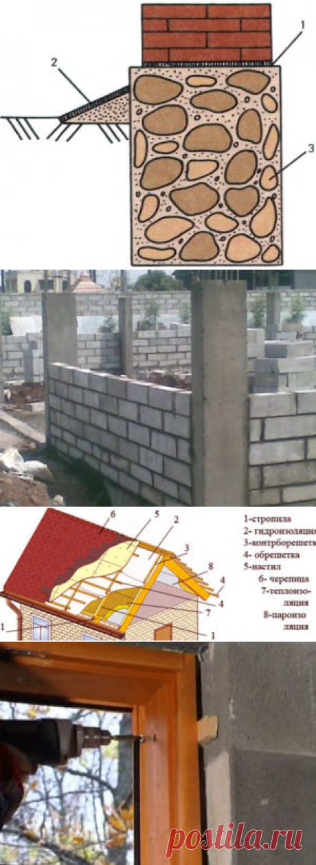Как построить одноэтажный дом своими руками недорого