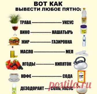 (3) Мой Мир@Mail.Ru