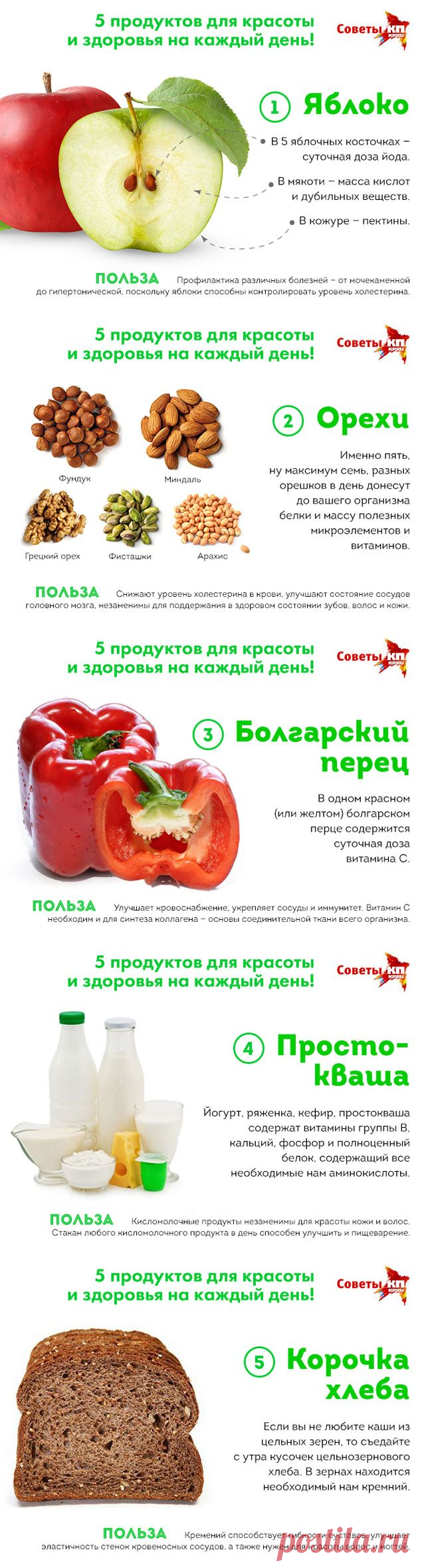 5 продуктов для красоты и молодости, которые нужны нам каждый день // KP.RU