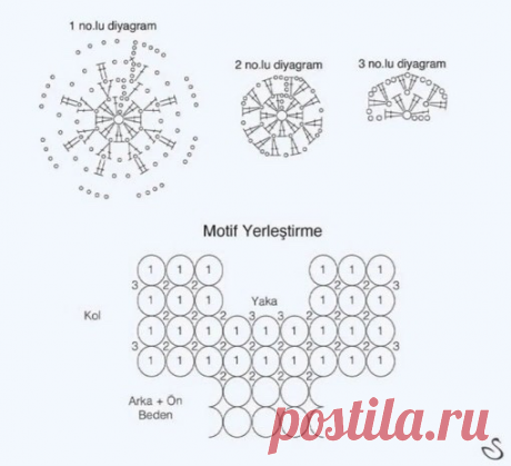 14 пуловеров крючком со схемами, которые согреют, украсят, вдохновят | Вязание крючком | Дзен