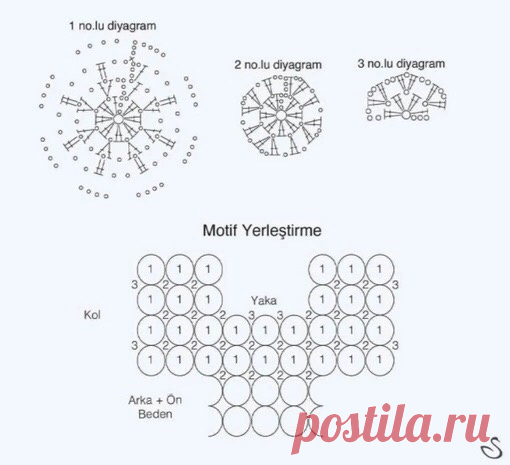 14 пуловеров крючком со схемами, которые согреют, украсят, вдохновят | Вязание крючком | Дзен