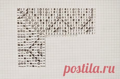 Vivrut Designs: Kashmiirisiidine sall ja veel mustreid / Cashmere-silk shawl and more patterns