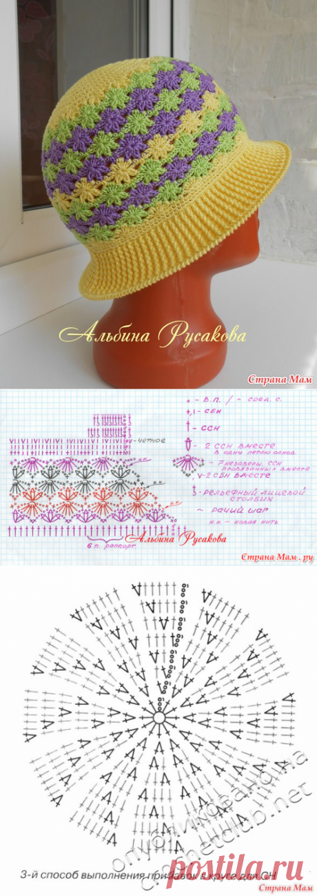 ШЛЯПКА PERENNI - МНОГОЛЕТНИКИ. ВЯЖЕМ ВМЕСТЕ