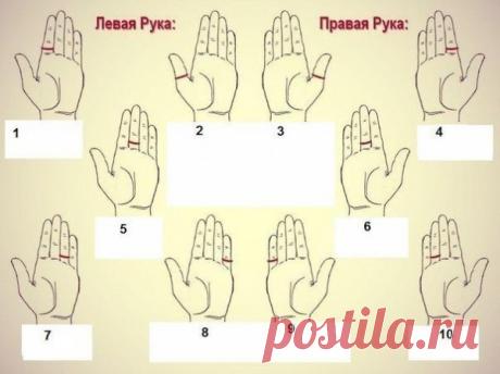 А на каком пальце носите кольцо вы? - Эзотерика и самопознание